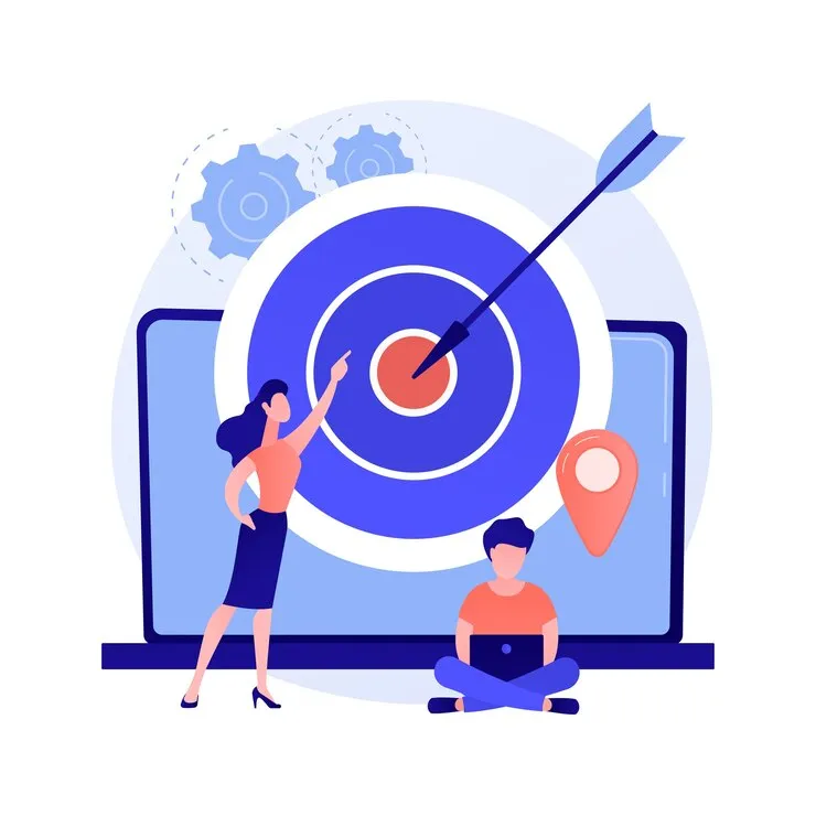 Présentation de l'analyse des consommateurs
